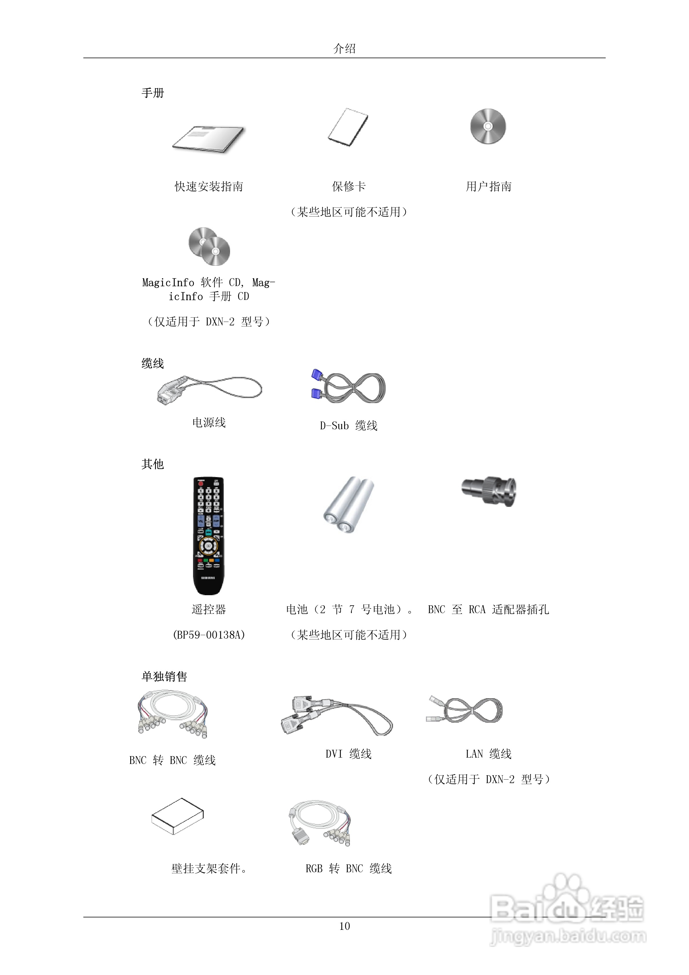 三星700DXN-2液晶显示器使用说明书:[2]