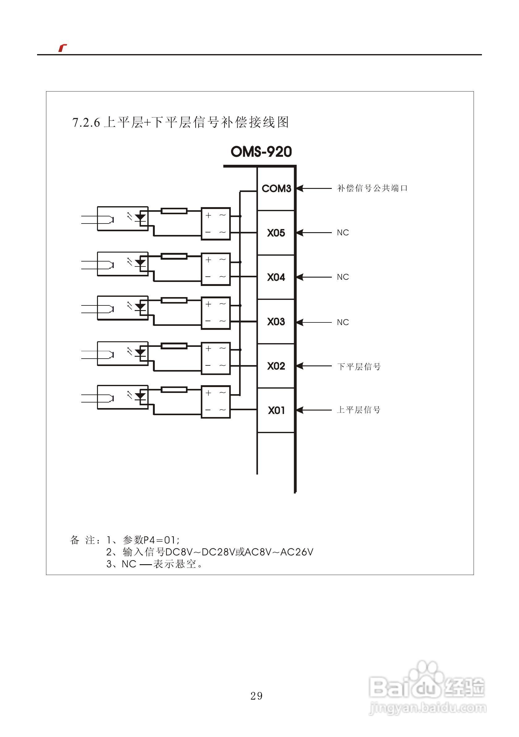 艾特电子OMS-920电梯载荷测量装置使用手册:[3]