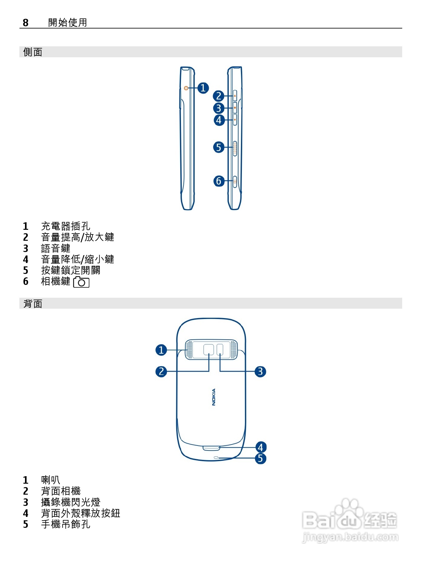 诺基亚Nokia 701手机使用说明书:[1]