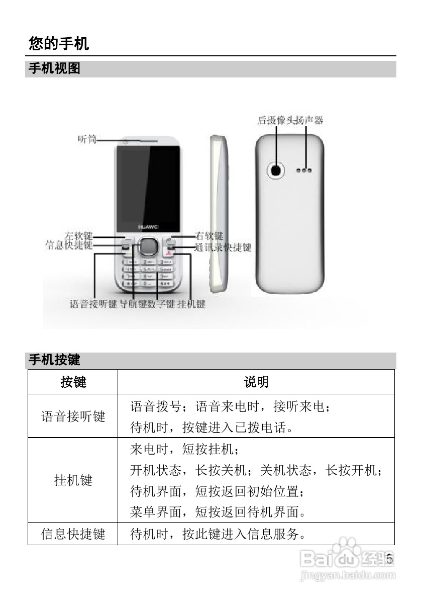 华为T1600手机使用说明书:[1]