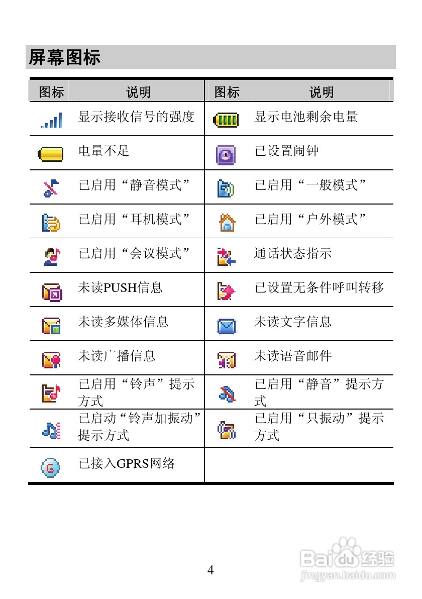 华为T202C手机使用说明书:[1]