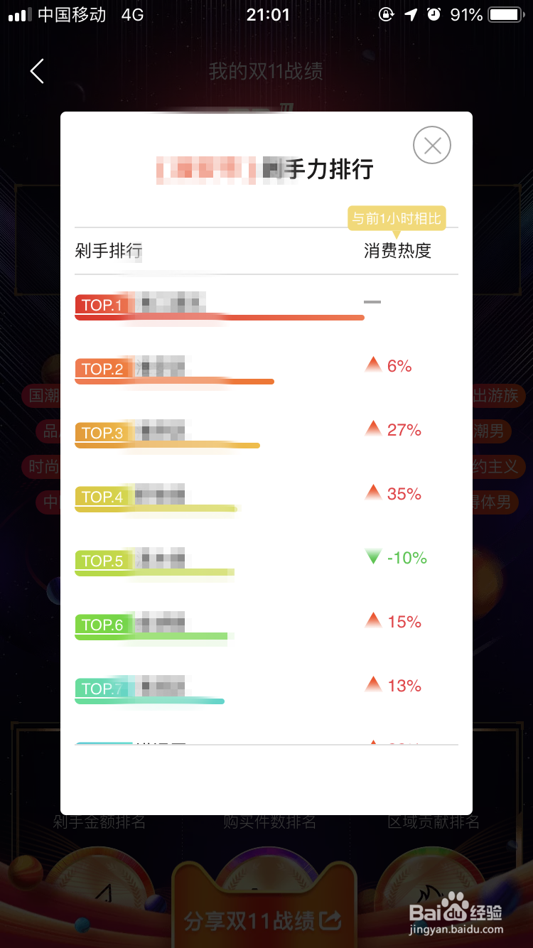 淘宝双十一如何查看自己的战绩