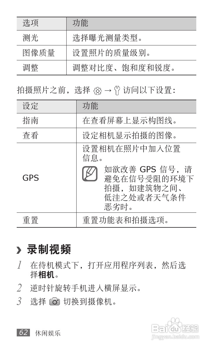 三星GT-S5820手机使用说明书:[7]