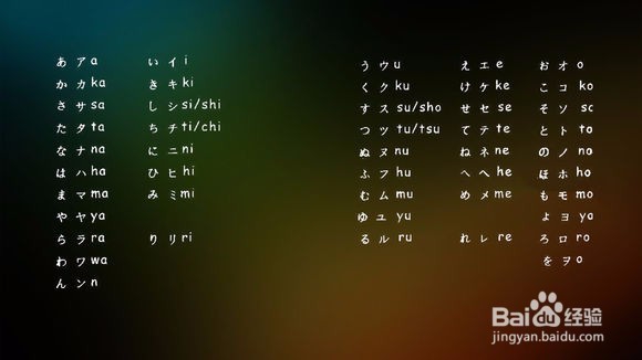 怎样自学日语五十音