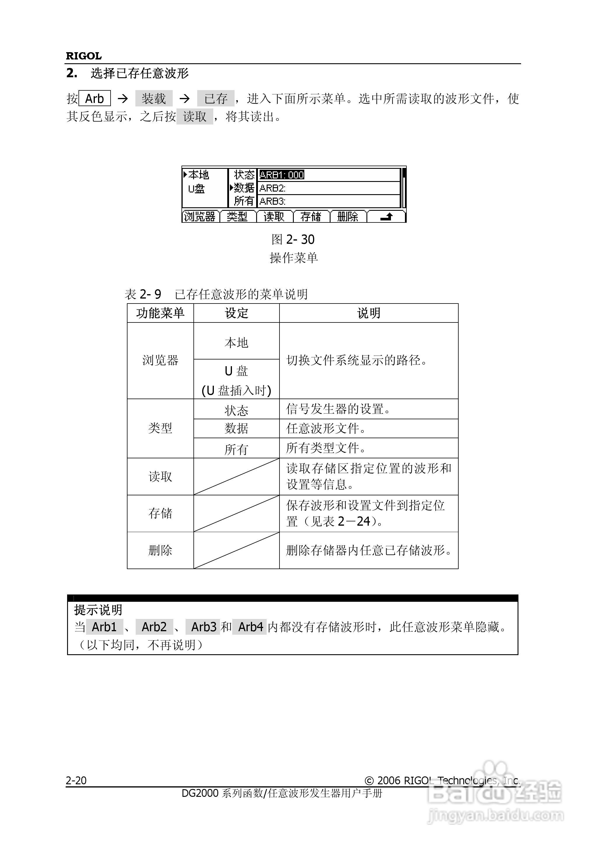 DG2021A函数/任意波形发生器使用说明书:[5]