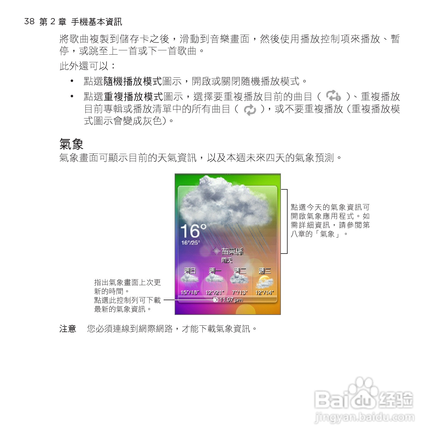 多普达HTC Smart手机使用说明书:[4]