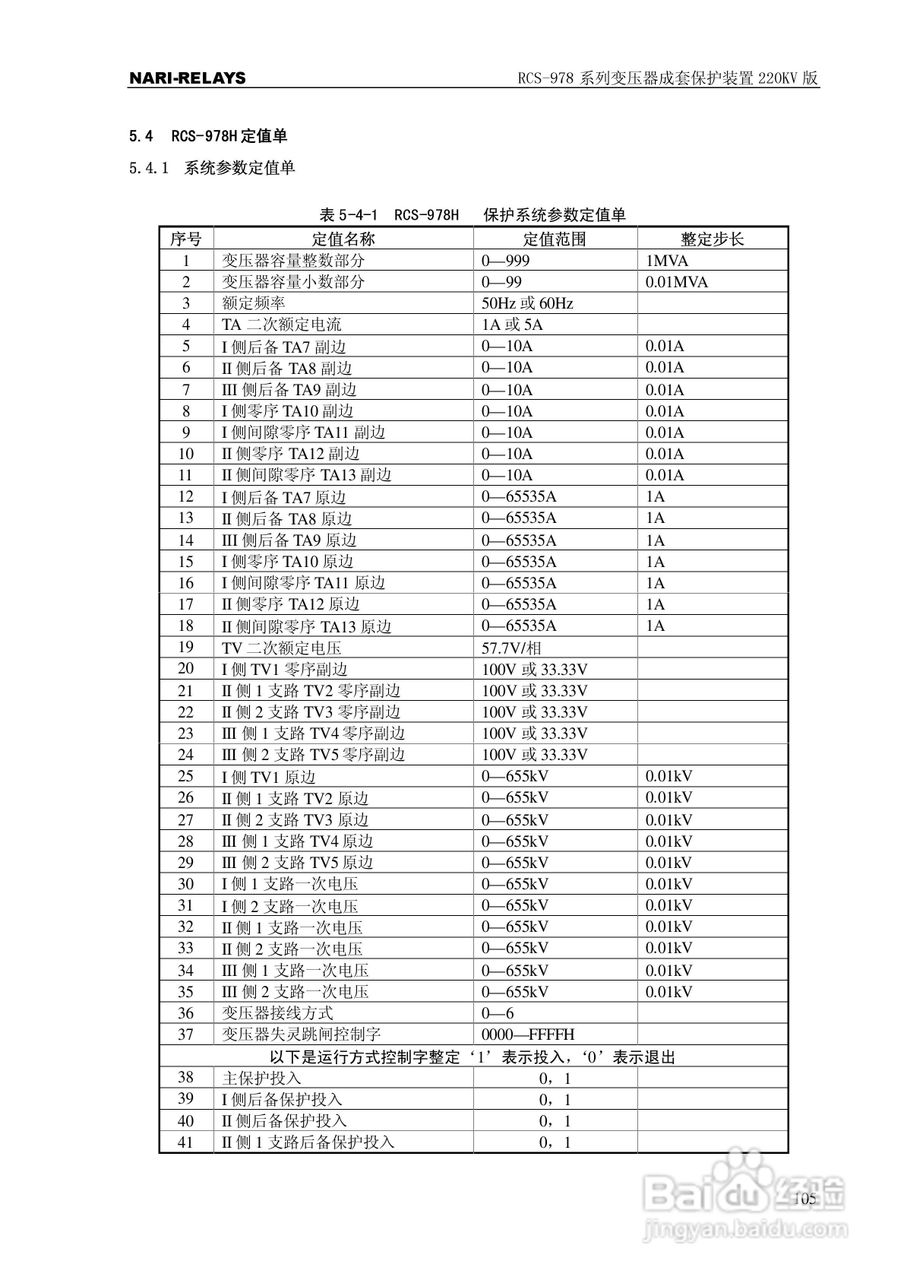 RCS-978系列变压器成套保护装置220kV版技术说明书:[11]