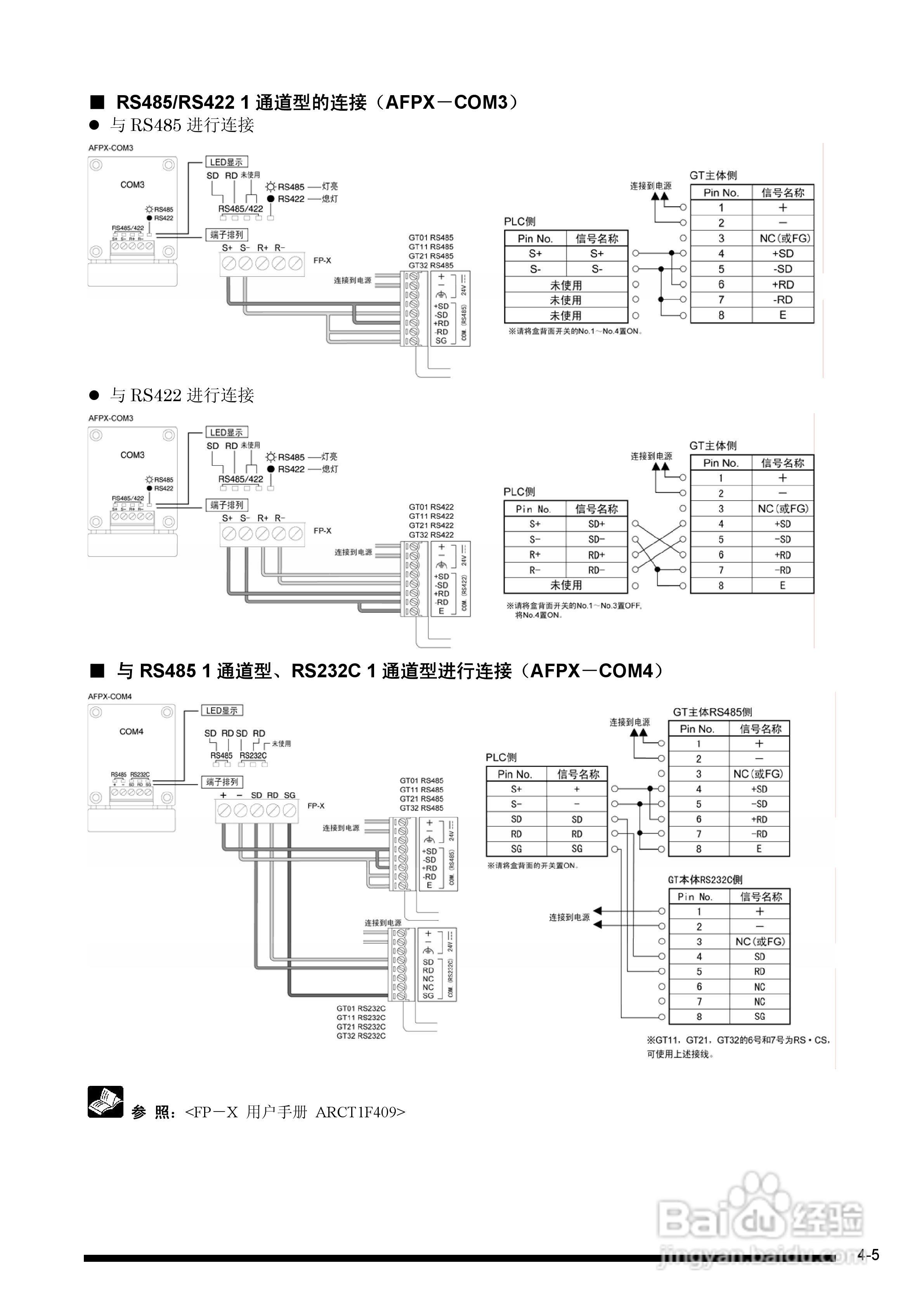 松下触摸屏GT32用户手册:[5]