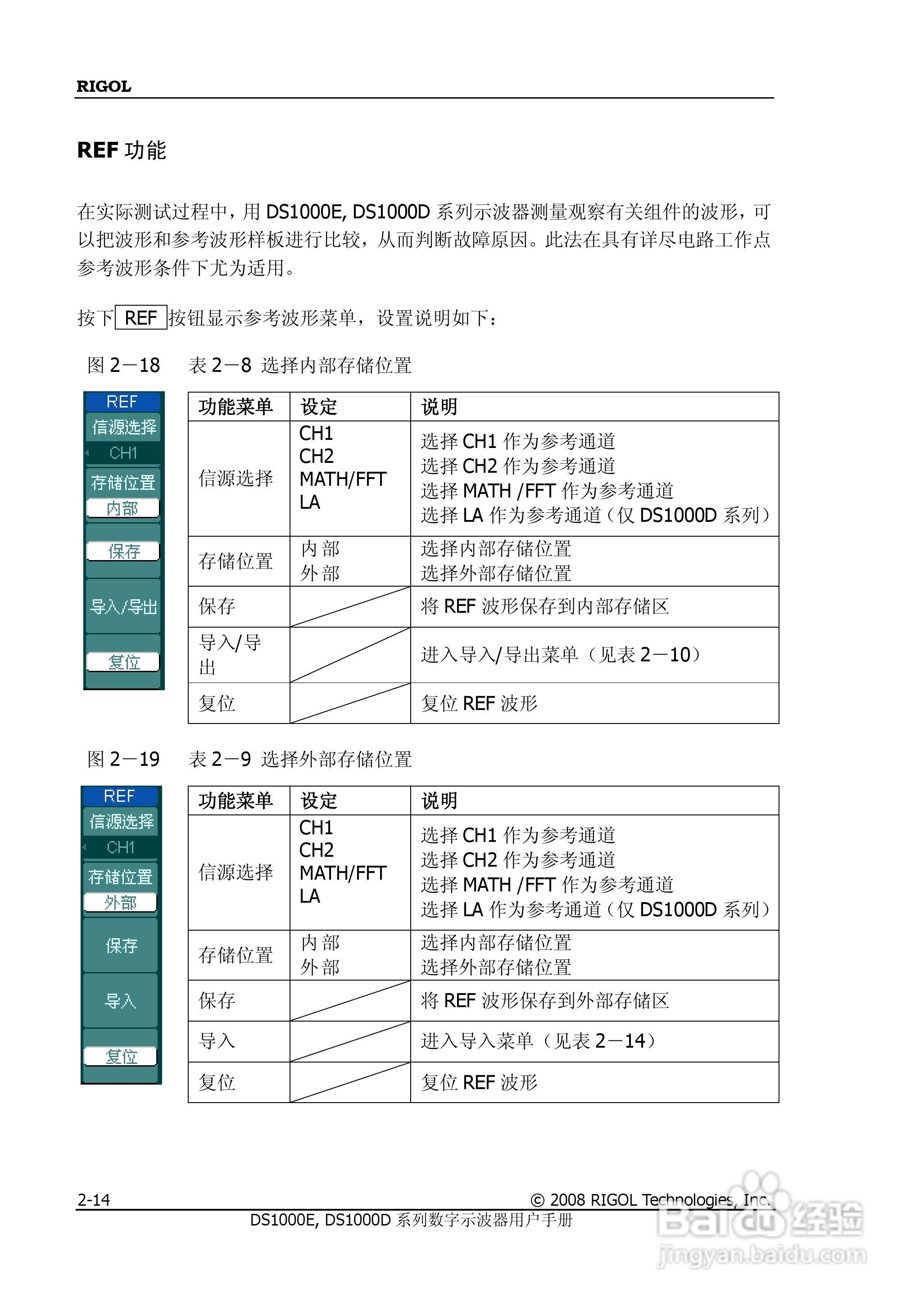 DS1052D数字示波器使用说明书:[5]