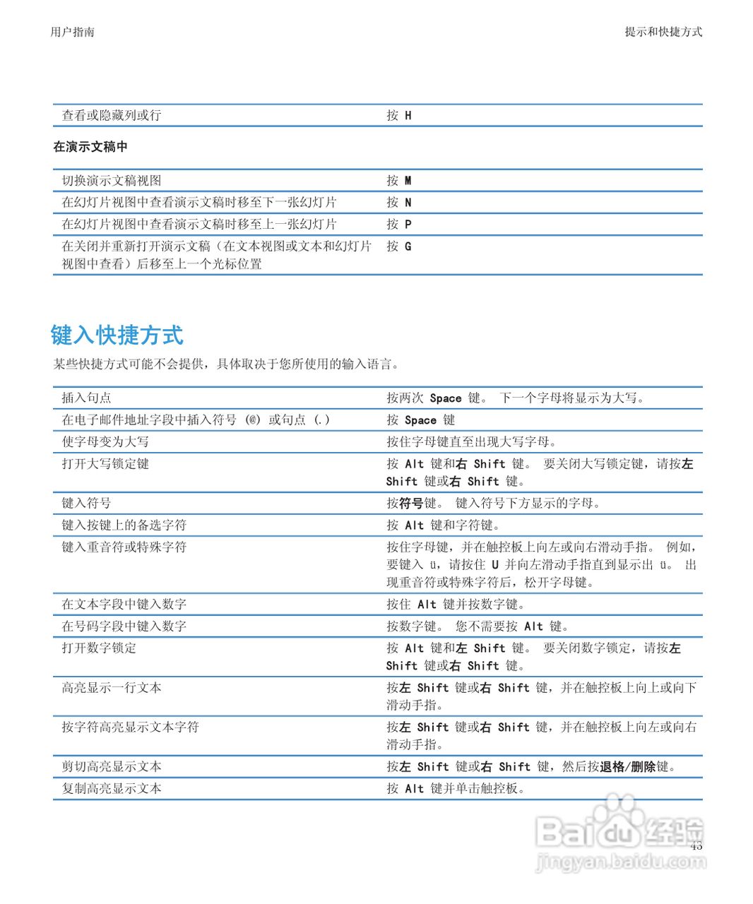 黑莓Curve 9350手机使用说明书:[5]