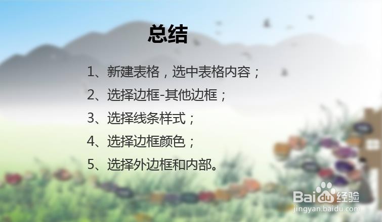EXCEL怎么设置表格边框颜色？