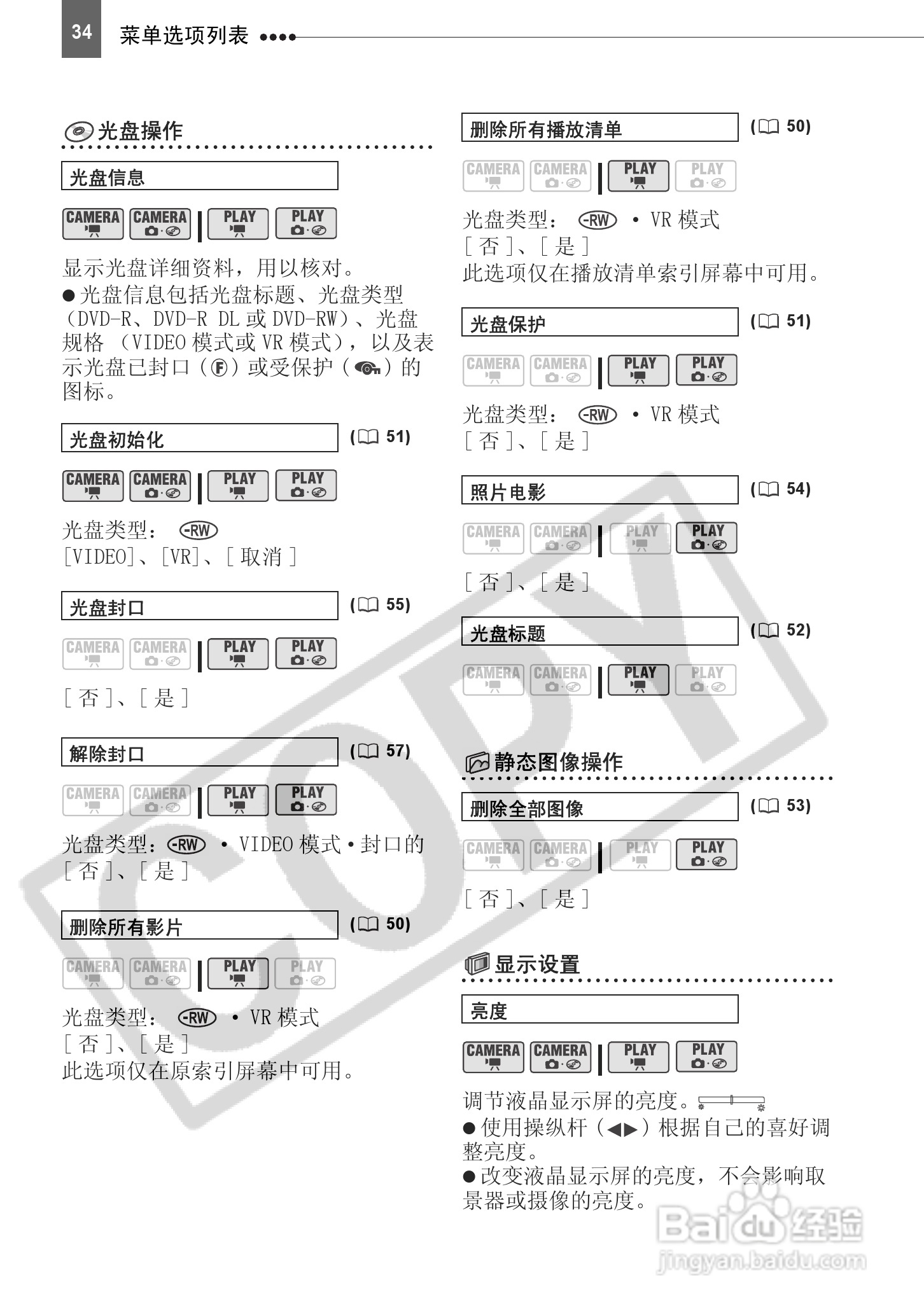 佳能DC210数码摄相机使用说明书:[4]