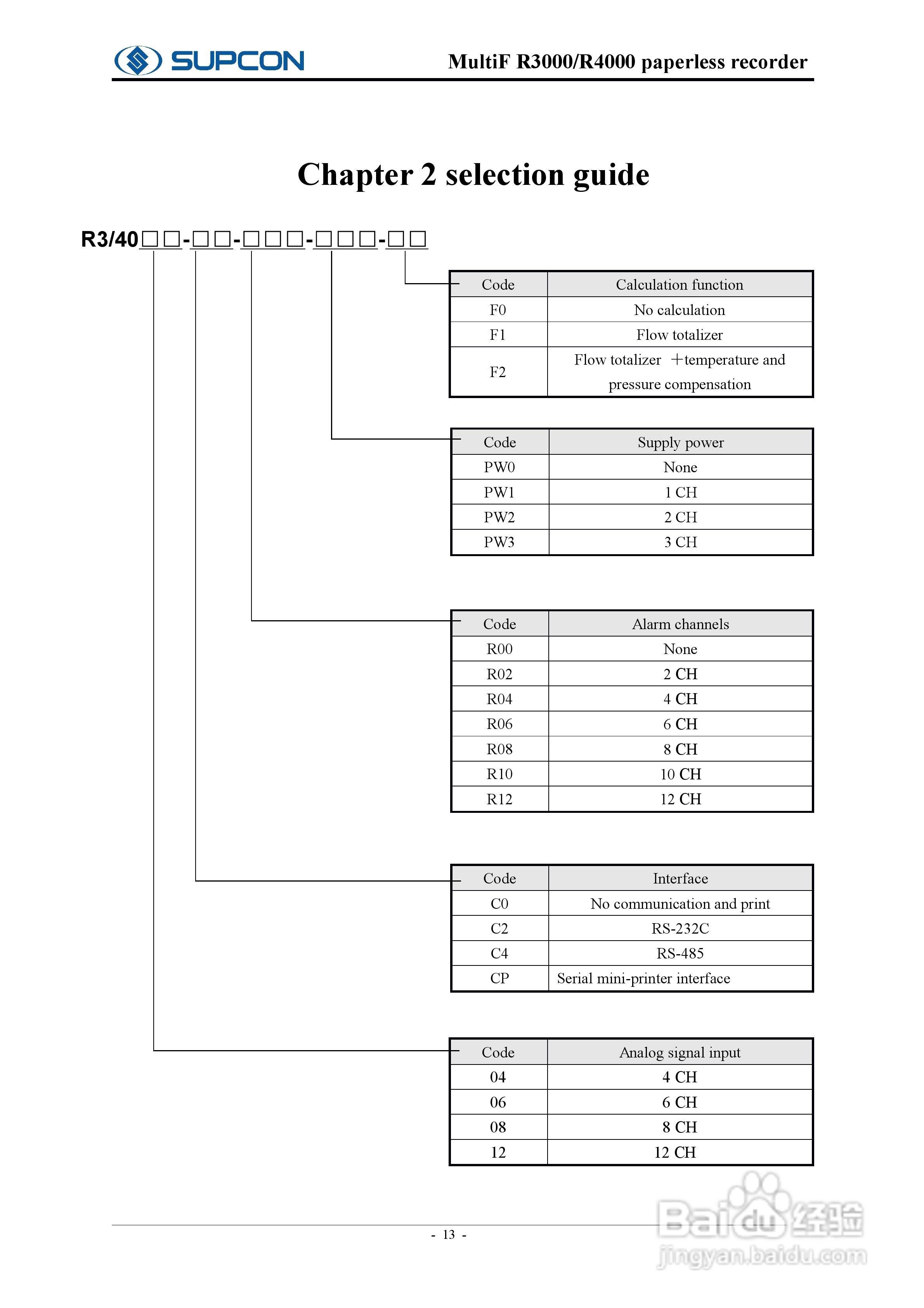志禾工业R3000记录器操作手:[3]