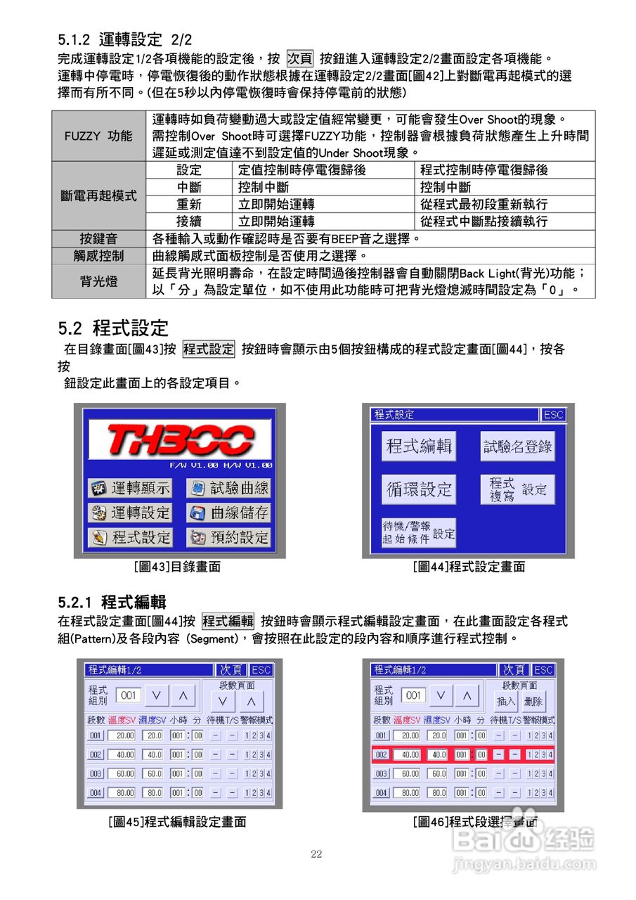 J-THERMO TH300温湿度程式控制器使用说明书:[3]