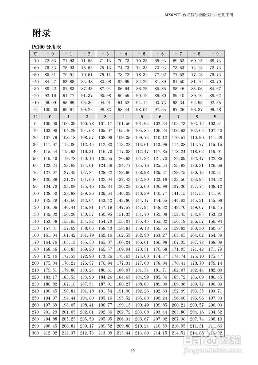 MX825T台式校验仪使用说明书:[4]