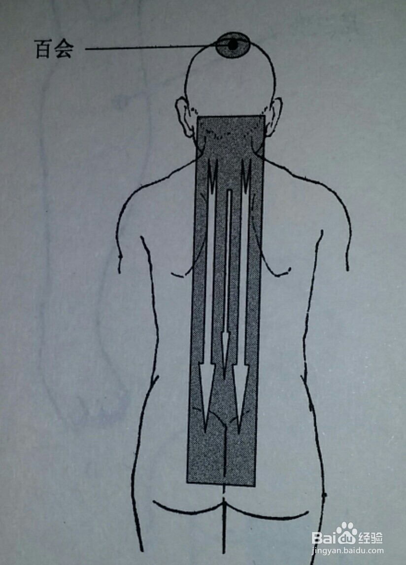 刮痧治疗青少年矮小，青少年增高