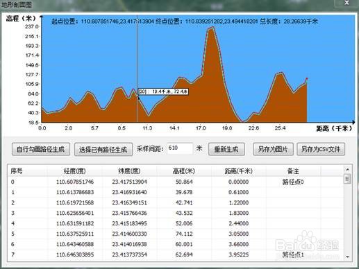 如何提取高程点、生成剖面图、调整高程基准面