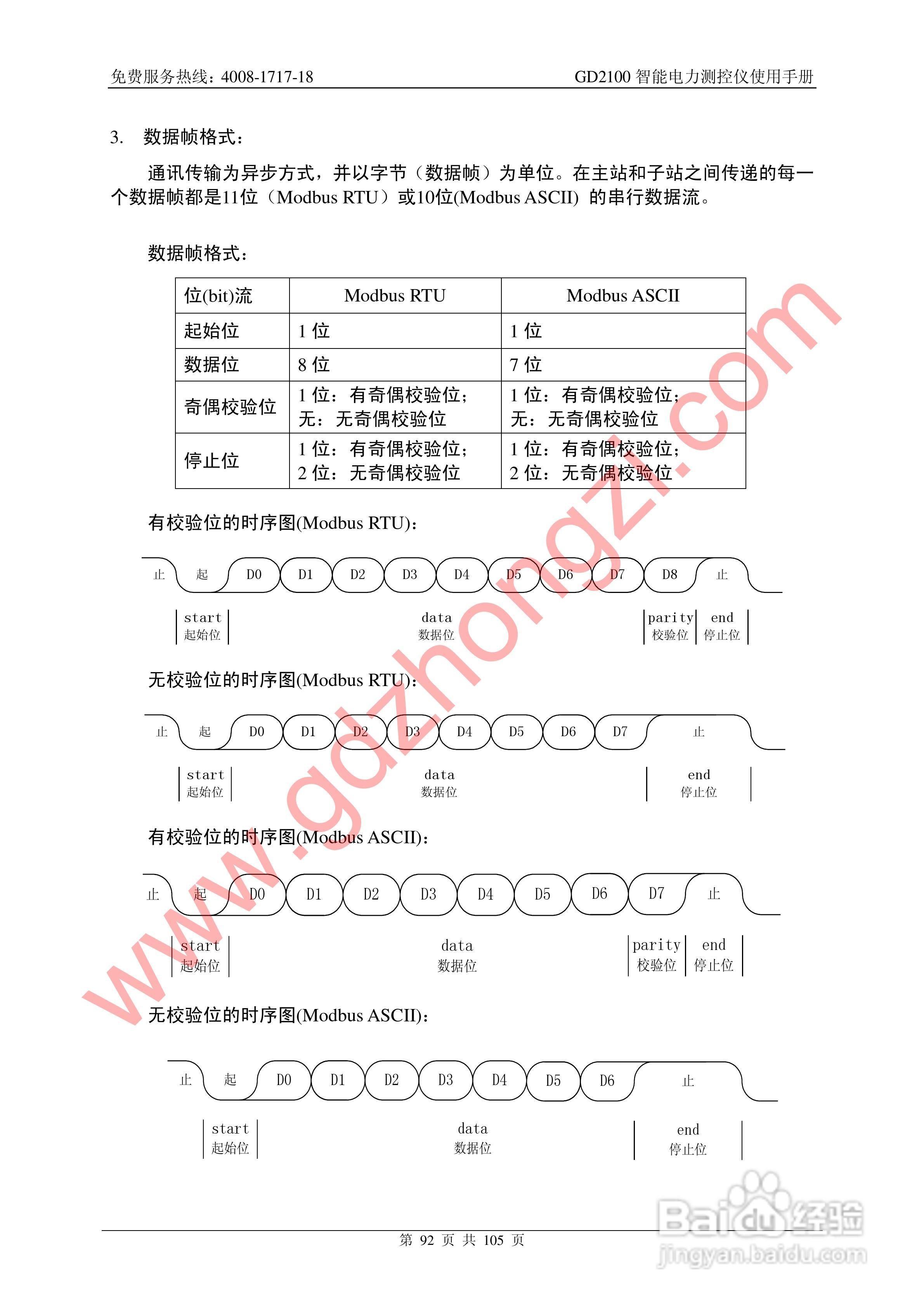 国电中自GD2100智能电力监测仪使用说明书:[10]