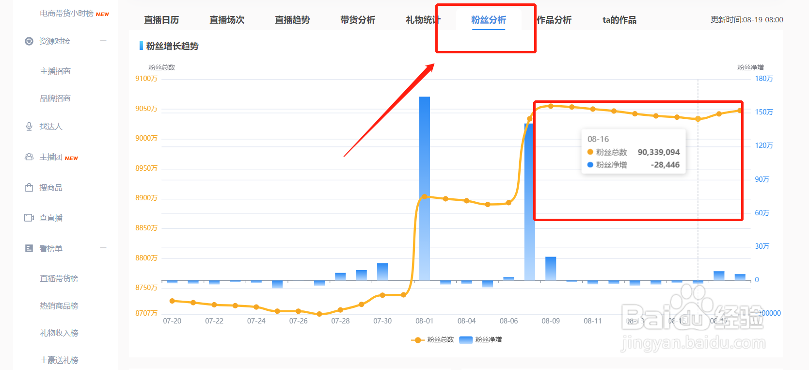 快手电商达人的涨粉技巧有哪些?
