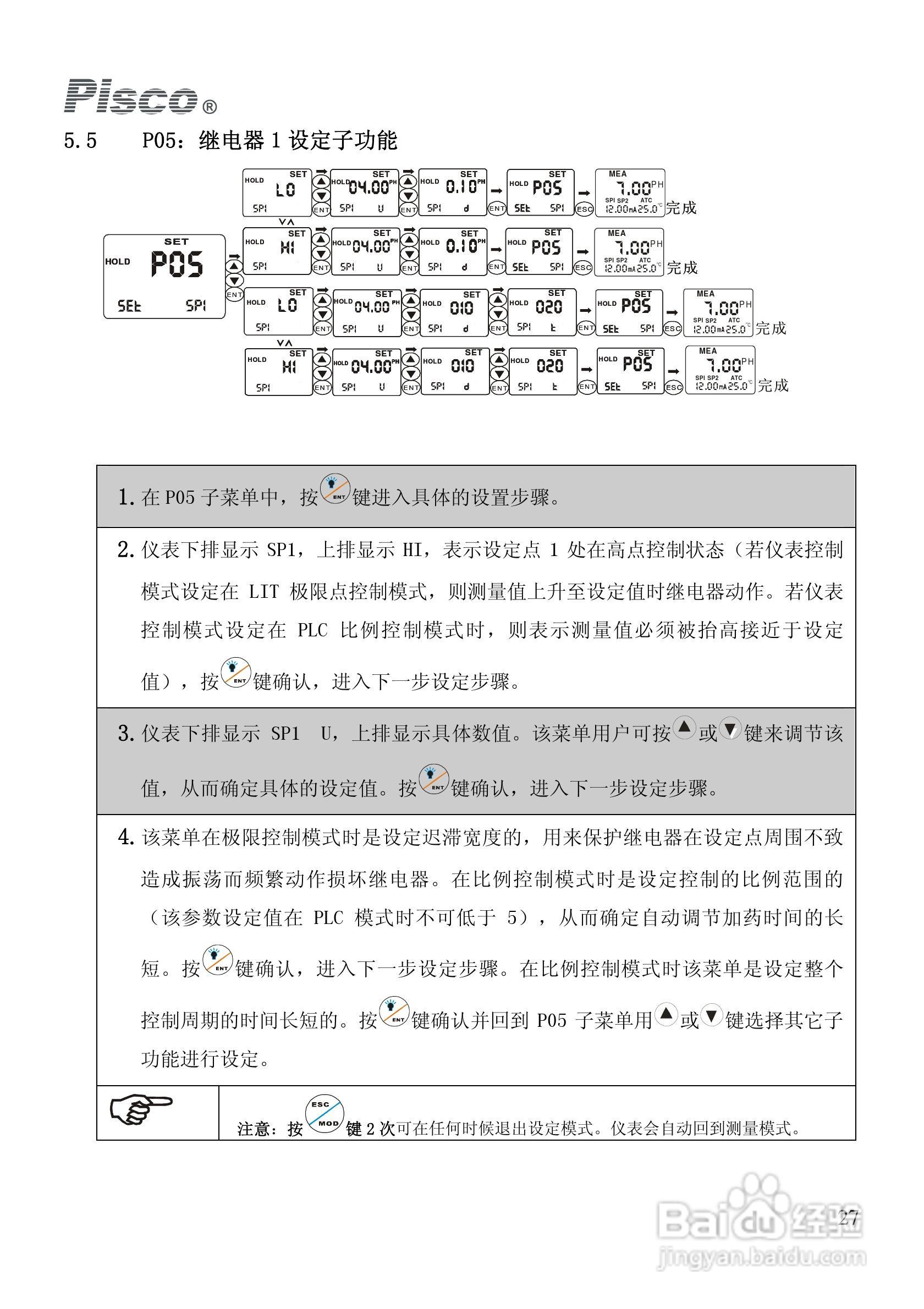 Pisco PH-500 PH550控制器/变送器使用说明书:[3]