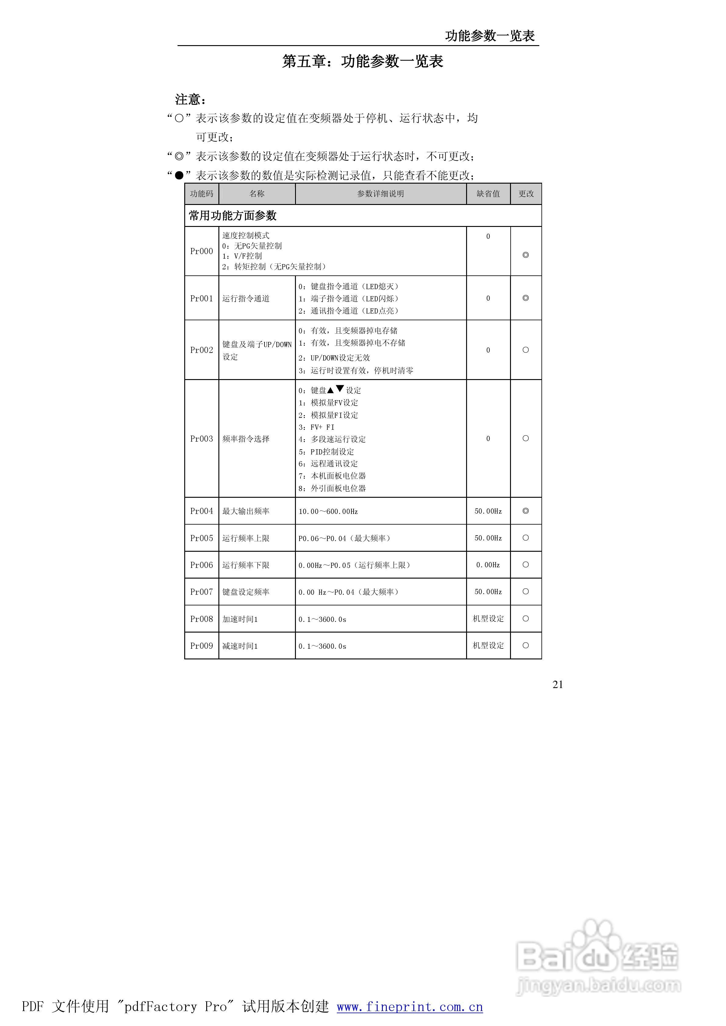 贝士德FA180-400T4变频器使用说明书:[3]