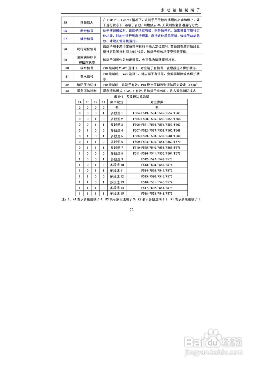 欧瑞传动EC2000-0150T3变频器使用说明书:[8]