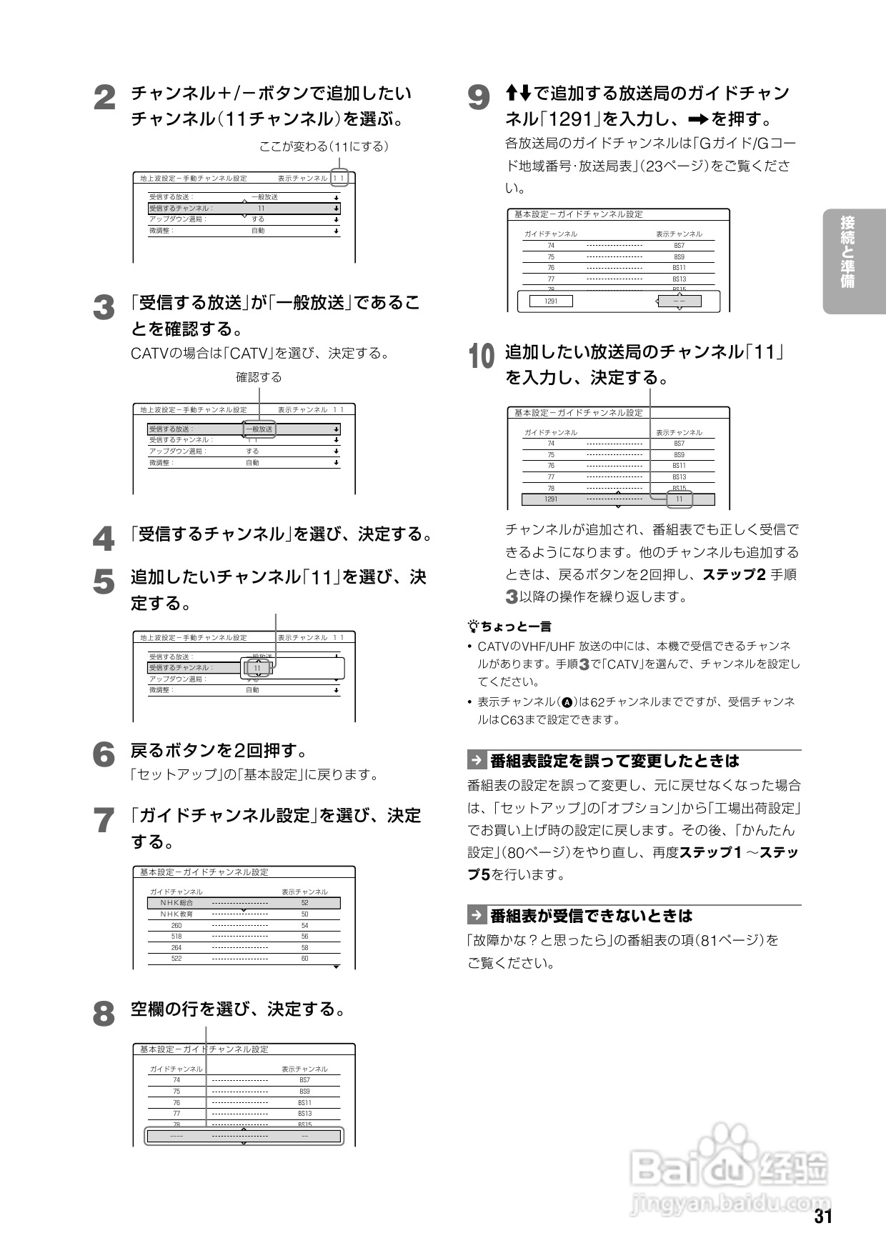 SONY DVD RDR-HX72说明书:[2]
