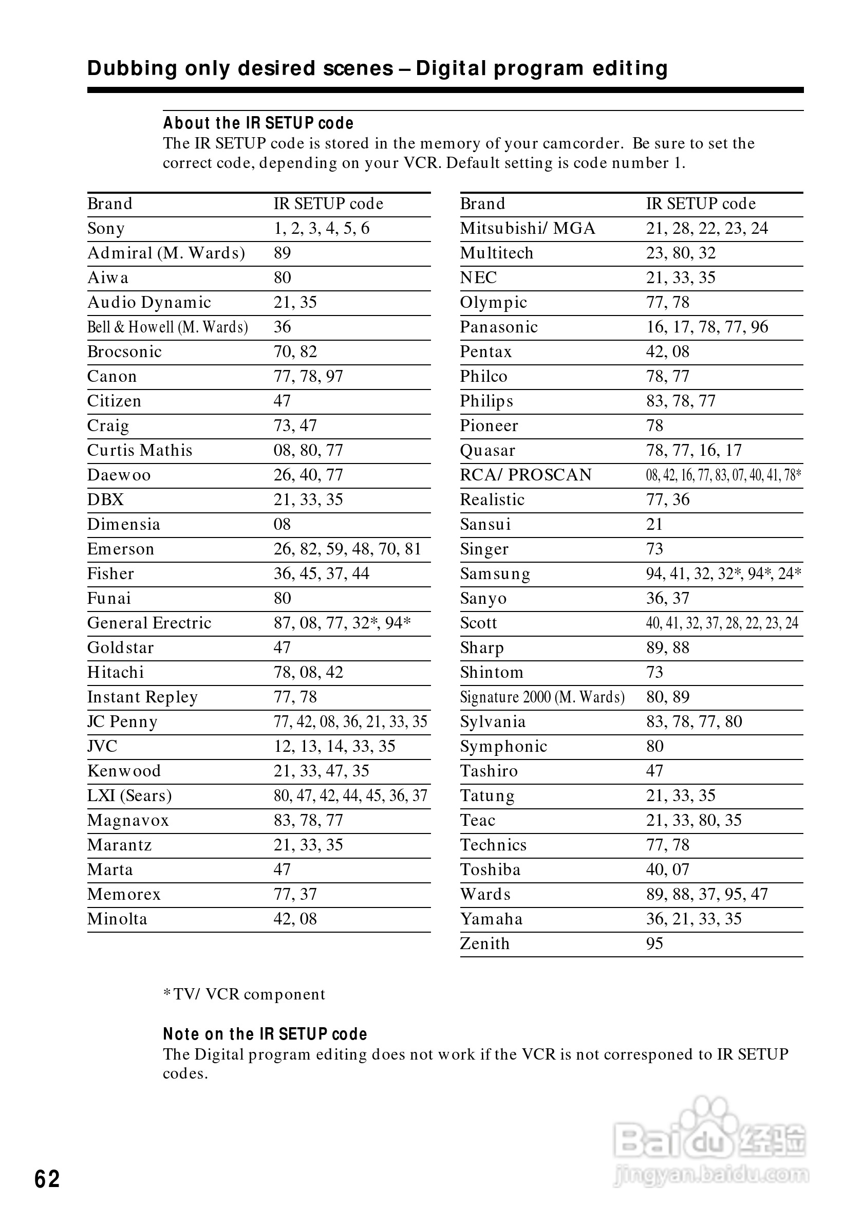索尼DCR-PC5数码摄像机说明书:[7]