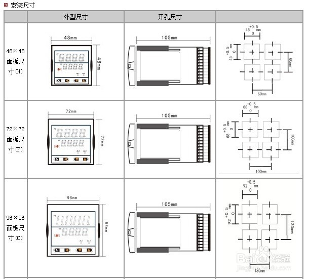 NHR-5300智能PID调节器选型必读