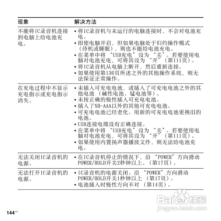 SONY数码录音棒IC Recorder说明书:[8]