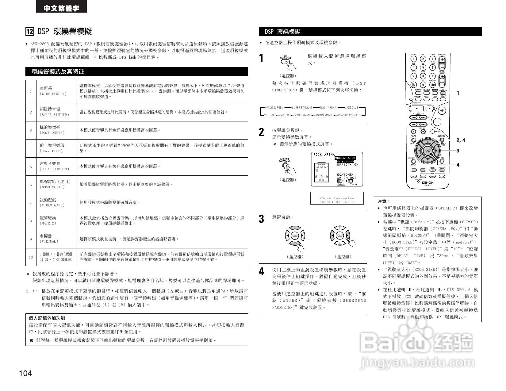 DENON AVR-2805收音环绕扩音机操作说明书:[6]