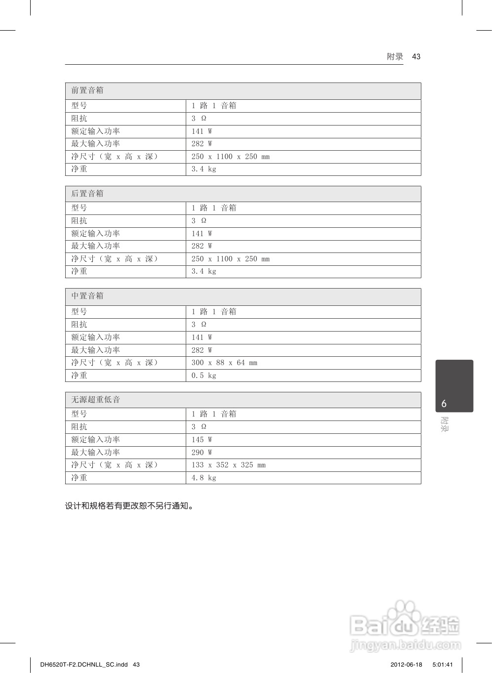 LG DH6520T音响使用说明书:[3]