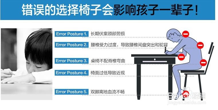 智能语音座椅语音芯片方案