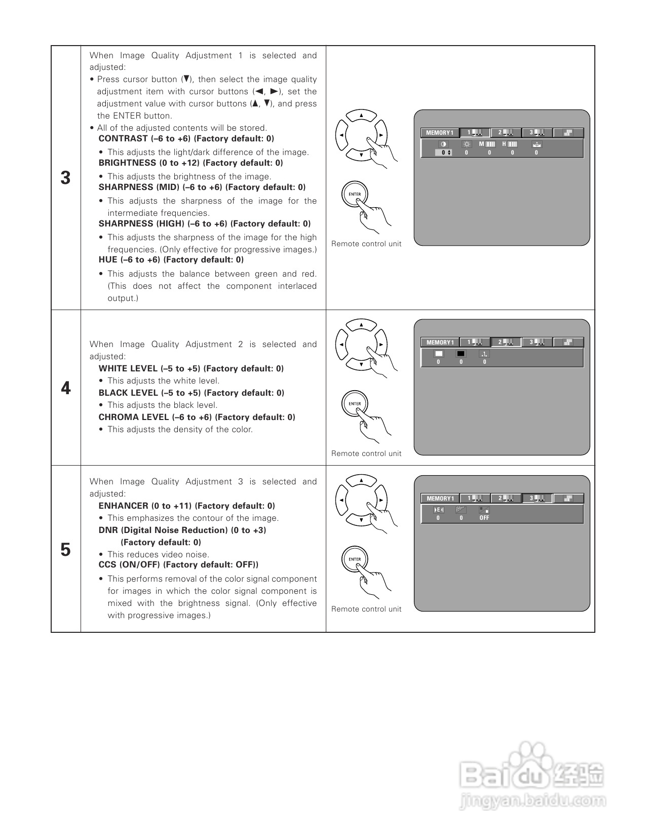 DENON DVD-A1XV播放机说明书:[3]