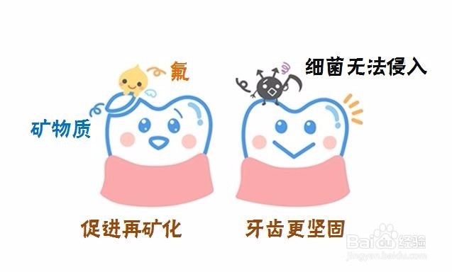 怎么选儿童牙膏