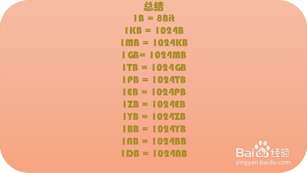 流量单位的换算