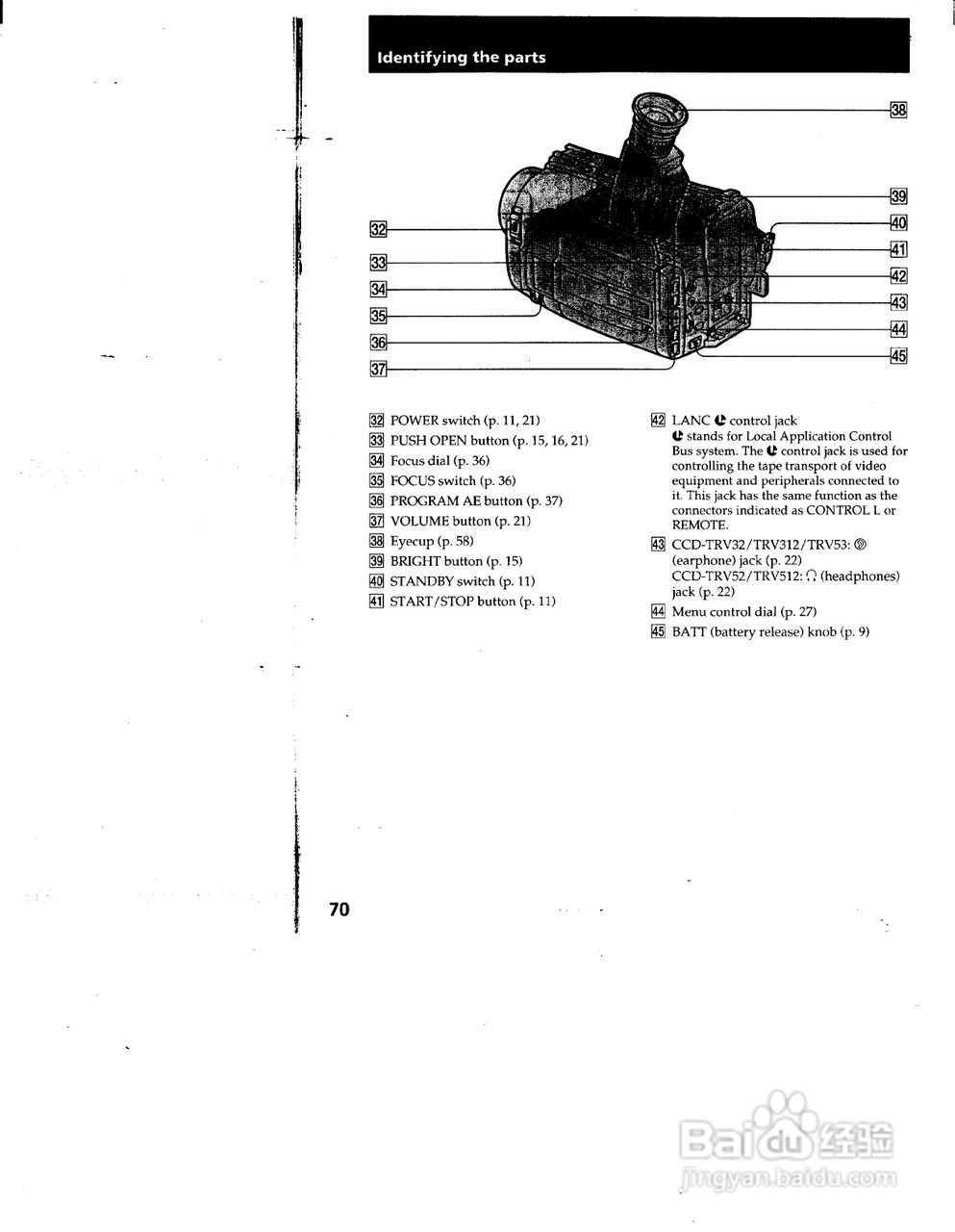 索尼CCD-TRV52模拟摄像机说明书:[7]
