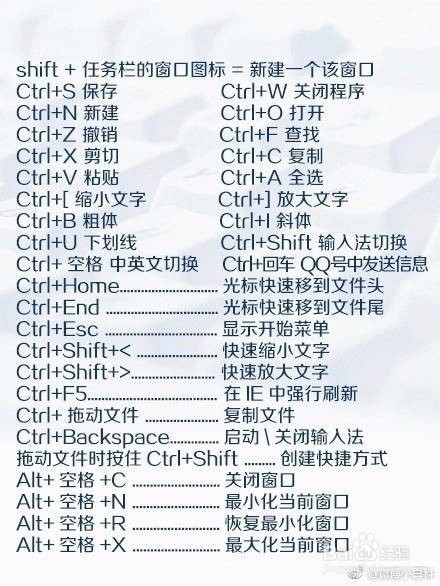 电脑常用快捷键