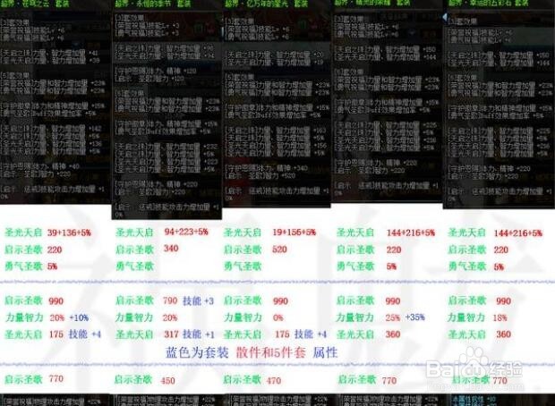 DNF现在奶妈还需要做一绝换装吗？