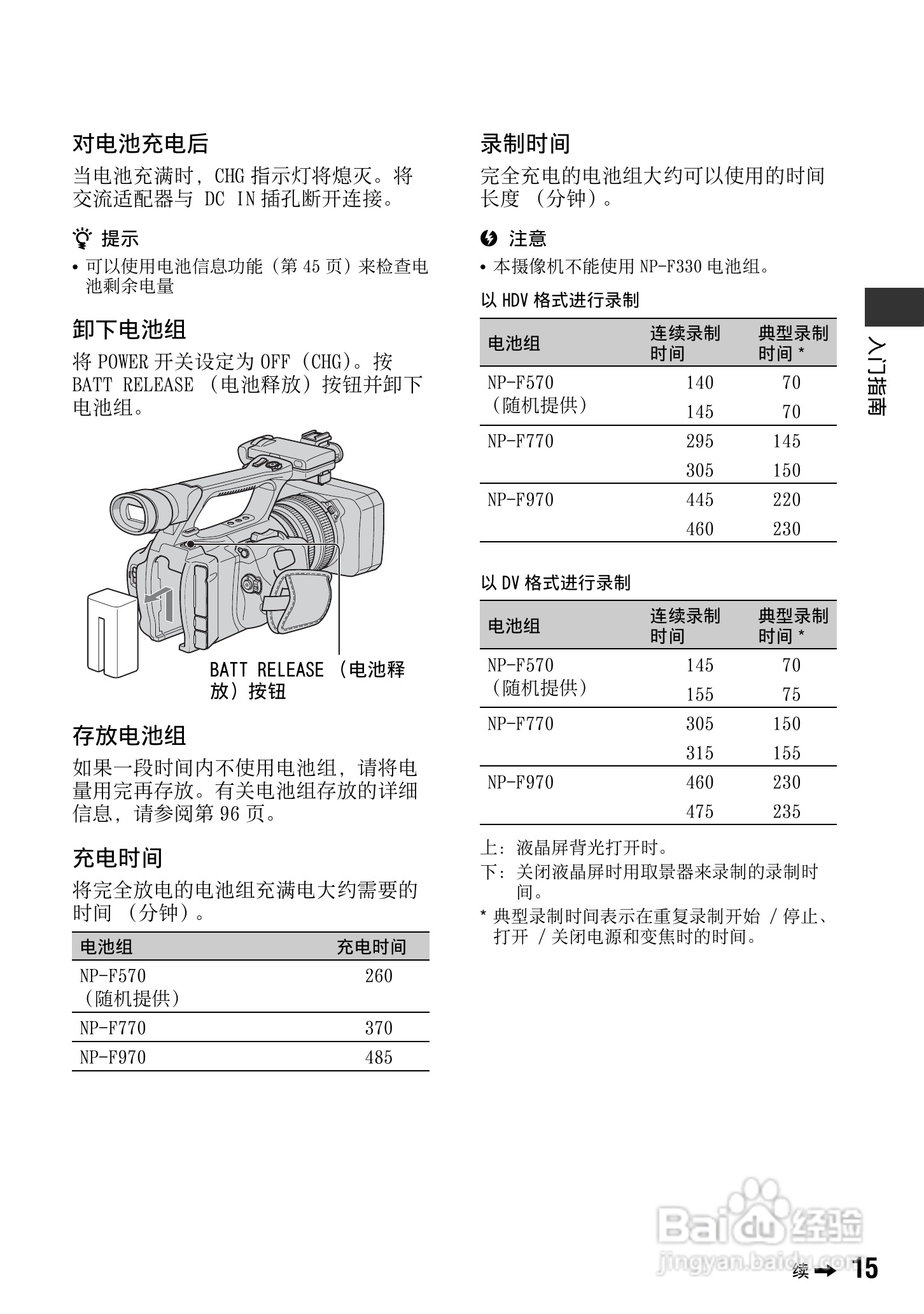 SONY HDR-FXX1000E摄像机说明书:[2]
