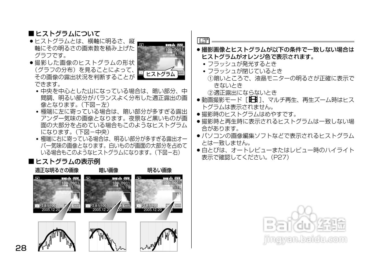 Panasonic DMC-LX1相机説明书:[3]