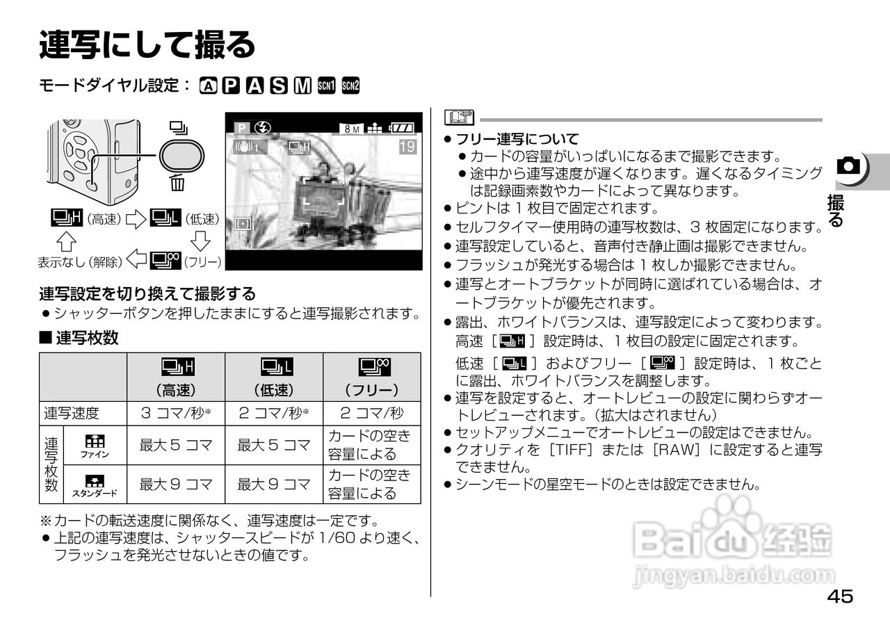 Panasonic DMC-LX1相机説明书:[5]