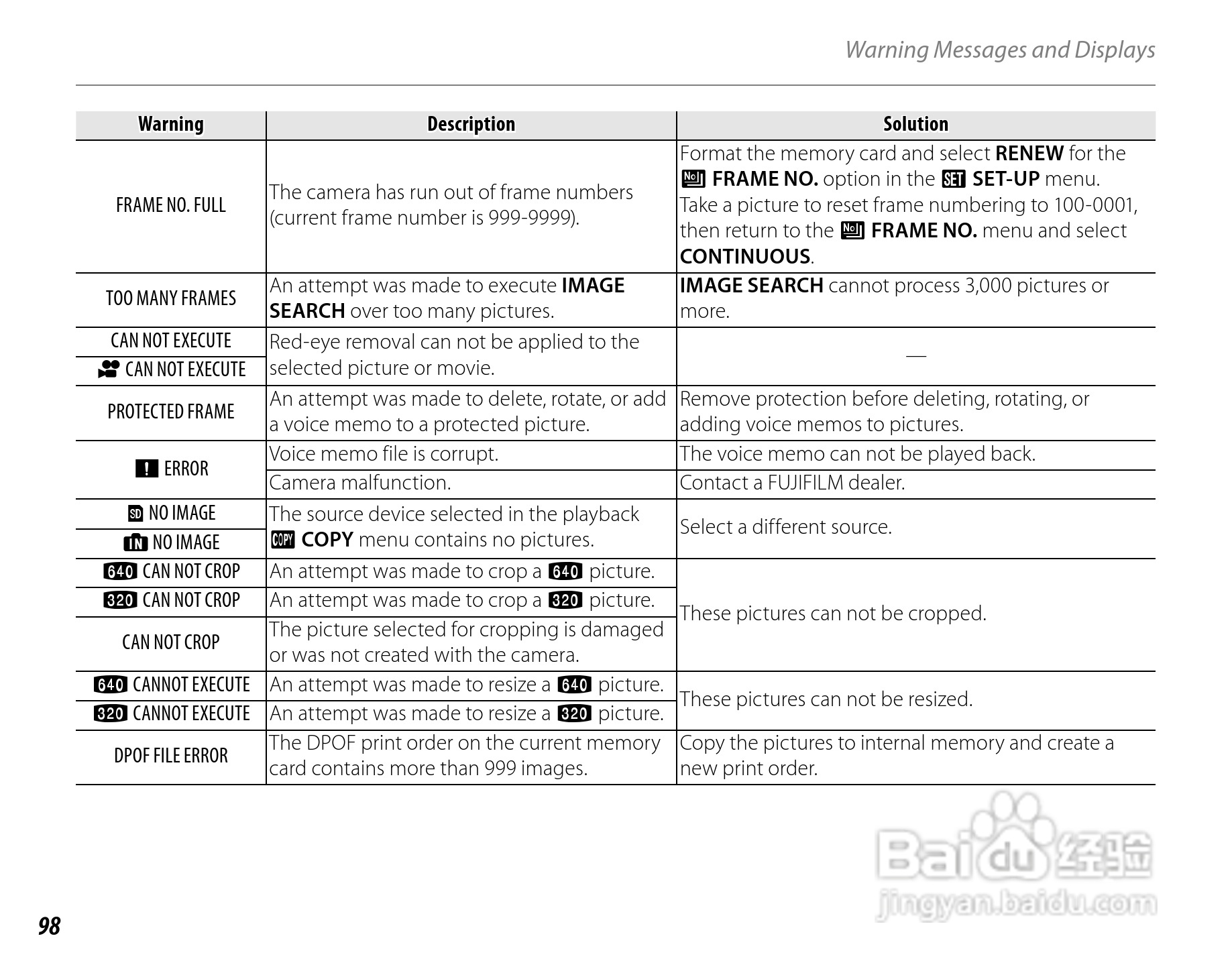 富士FinePix JZ300数码相机使用说明书:[12]
