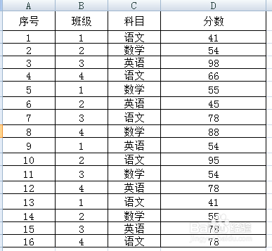 Excel中如何使用AVERAGE 函数