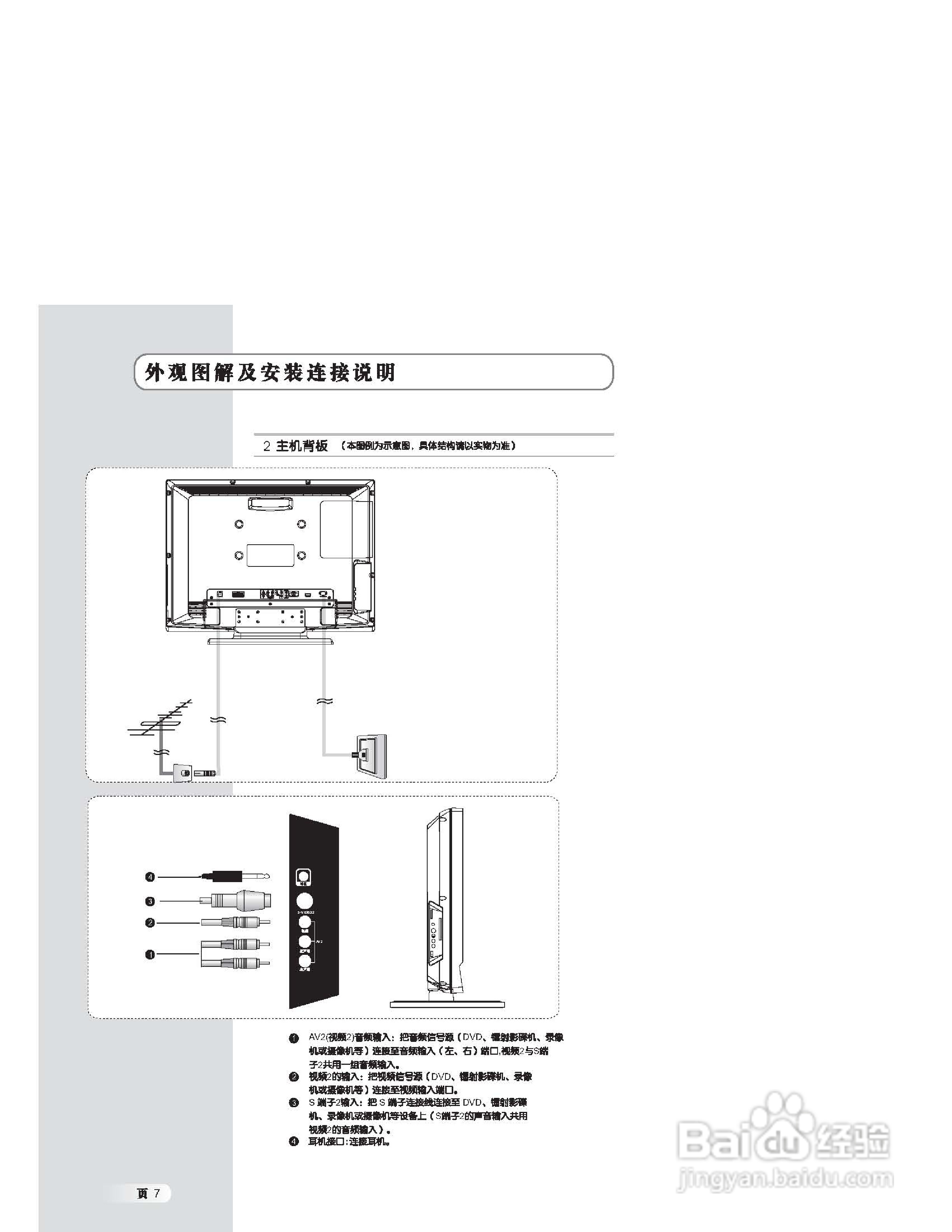 乐华LCD26M10液晶彩电使用说明书
