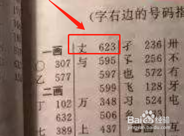 独体字怎么查字典