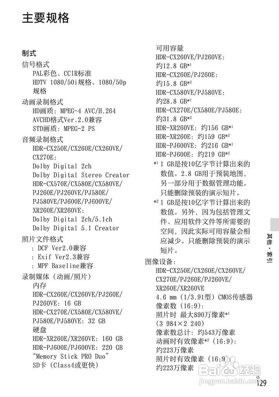 索尼HDR-CX250E数码摄相机使用说明书:[13]