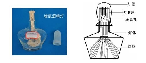 化学实验中的10个数据