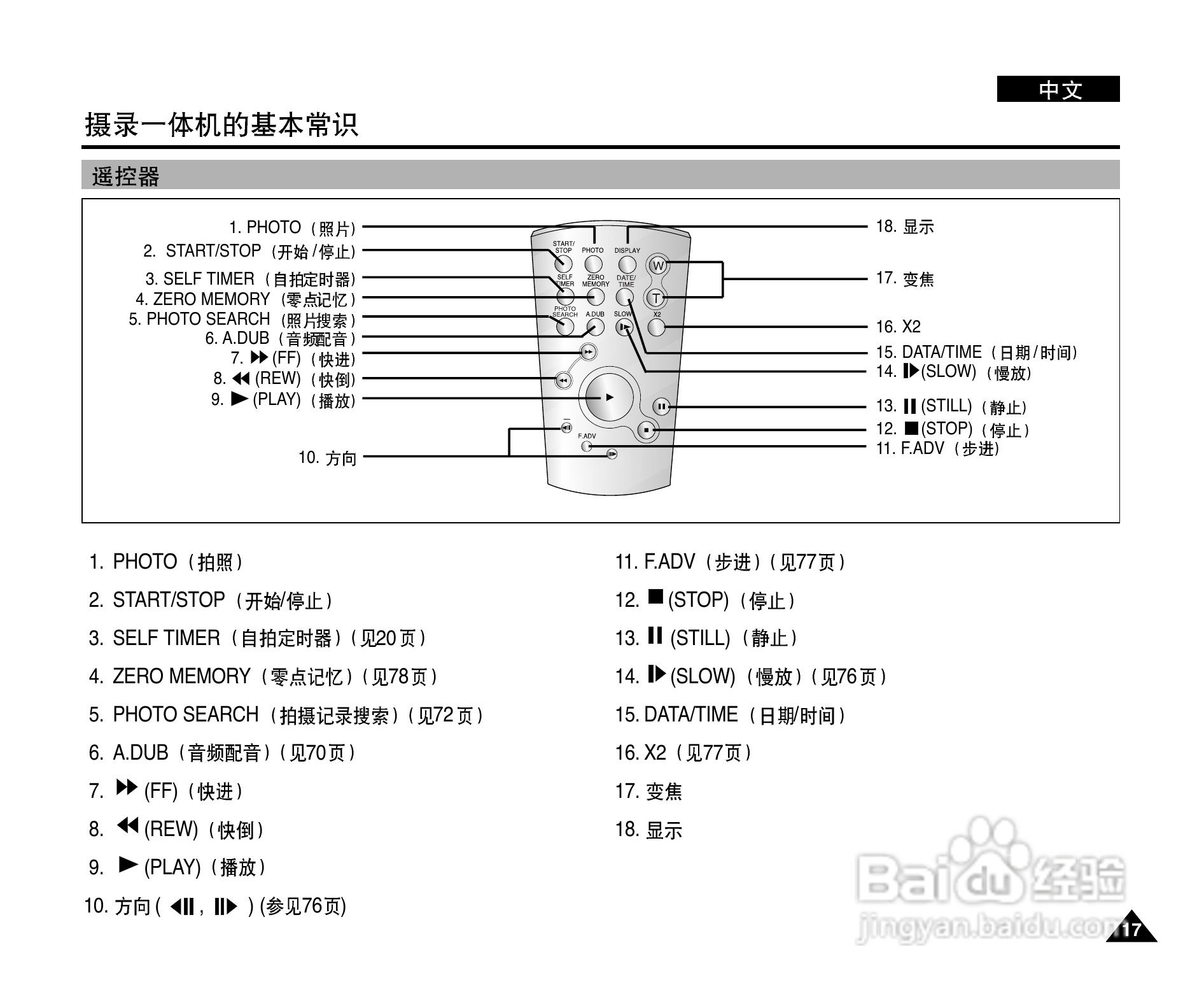 三星VP-D907(i)摄录一体机使用说明书:[2]