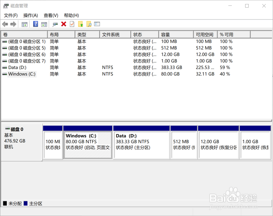 给电脑C增加空间的方法